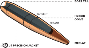 Berger 6.5mm 140 gr Elite Hunter (100)